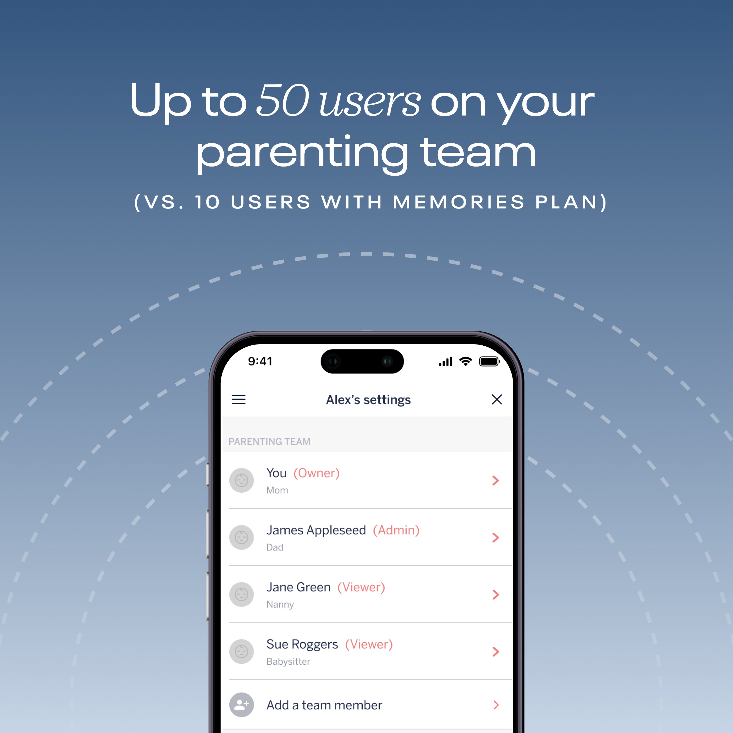 Nanit Insights