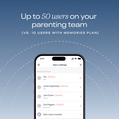 Nanit Insights