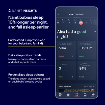 details/features about nanit insights subscription including daily sleep stats and showing nanit app dashboard screen
